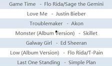 最新爆料音乐大全歌单,最新爆料音乐大全歌单盘点